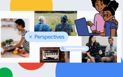 Google perspective and how it works for Digital Marketing
