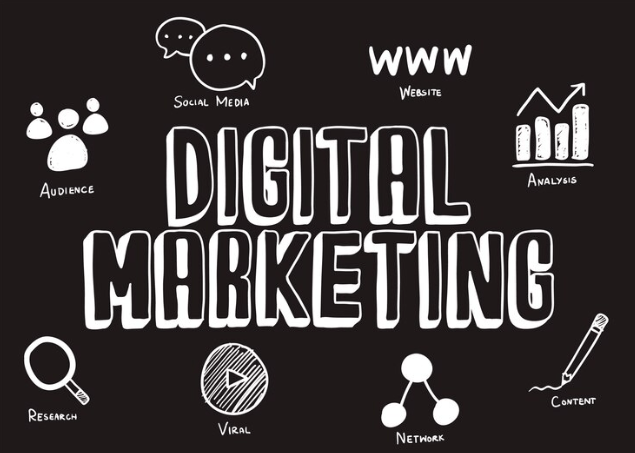 Scope of Digital Marketing in 2023